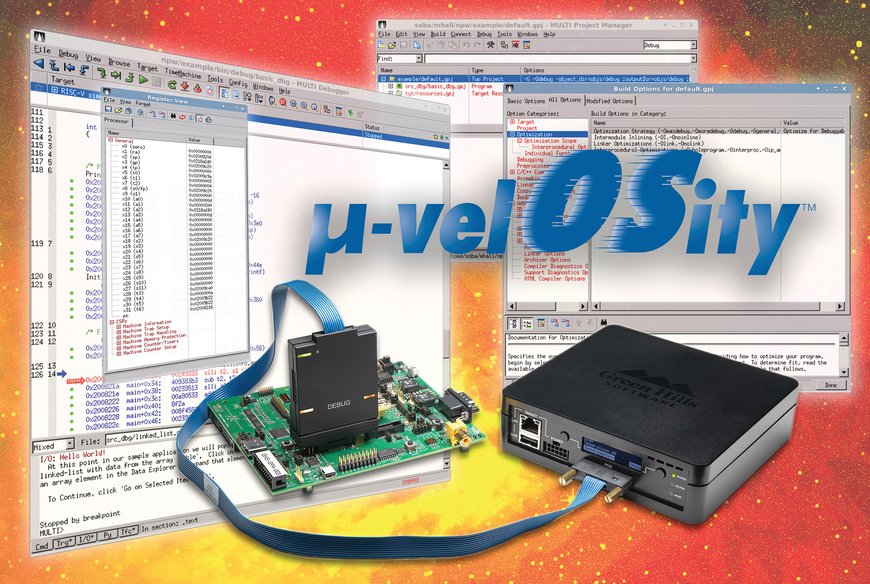 Green Hills Software Adds RTOS Support to Its Extensive Product Portfolio for RISC-V-based SoCs